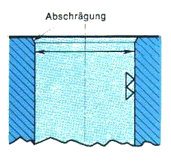 einbaubedingungen-sitz-aus-stahl