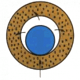 weshalb-selbstschmierende-halt